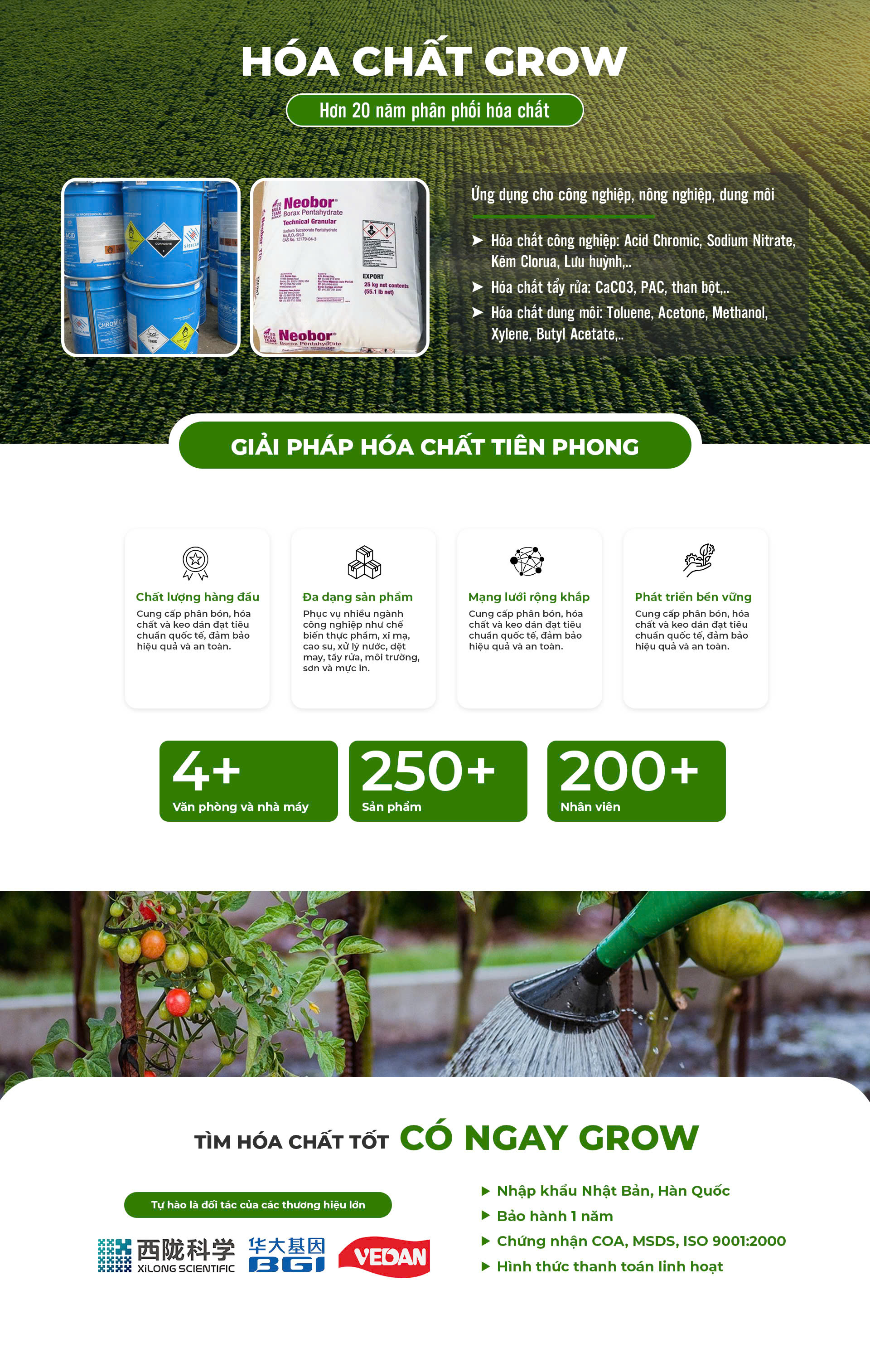 CÔNG TY CỔ PHẦN QUỐC TẾ TM GROW